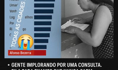DESCASO É A ÚNICA COISA QUE FUNCIONA NA SAÚDE DE AFONSO BEZERRA