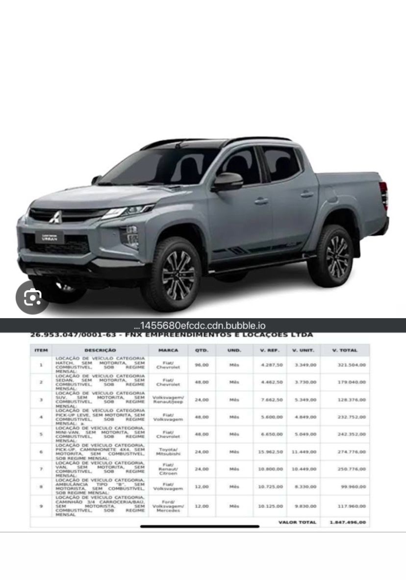 PORTO DO MANGUE TORRA QUASE R$ 2 MILHÕES COM ALUGUEL DE CARROS ENQUANTO A POPULAÇÃO SOFRE NO CAOS